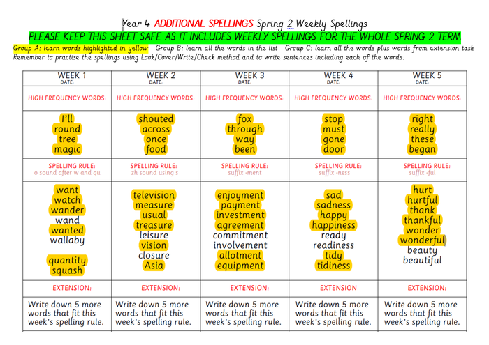 Silver Birch Class OTHER Spellings